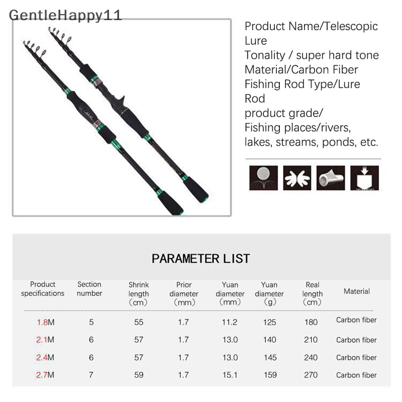 Gentlehappy 2023baru 1.8m 2.1m 2.4m 2.7m Carbon Telescopic Carbon Fishing Rod M Power Ultralight Travel Casg Spinning Rod id