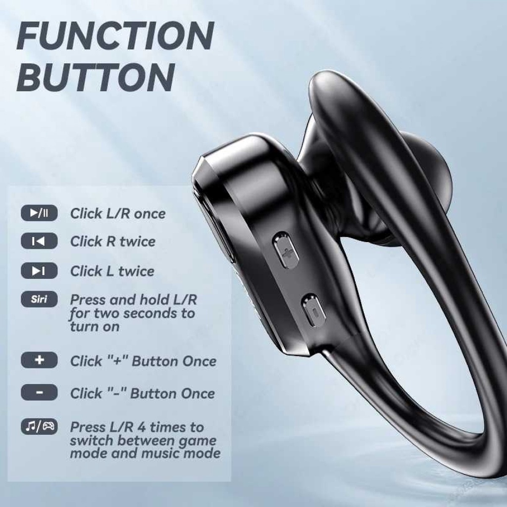 TWS Earphone Headset Bluetooth 5.3 Hi-Fi Microfon Sport Earhook IPX7