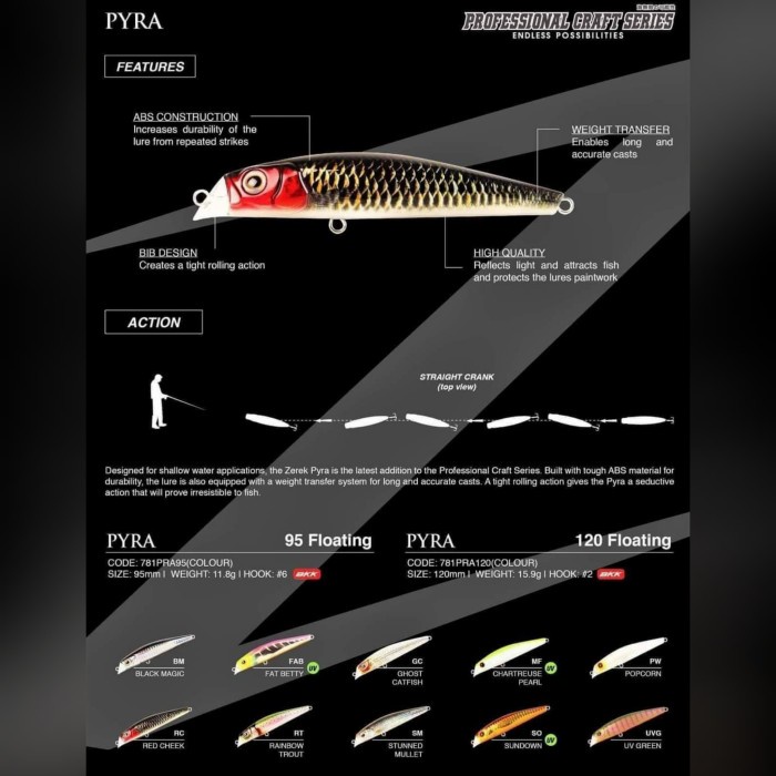 Zerek PYRA Floating Lure 120mm - 20g - RC (Red Cheek)