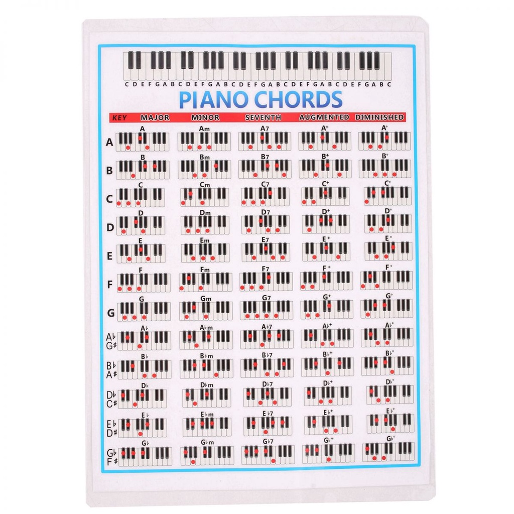 11inchx8.27inch Educational Charts Plastic Sealing Piano Chord Chart Untuk Latihan Piano