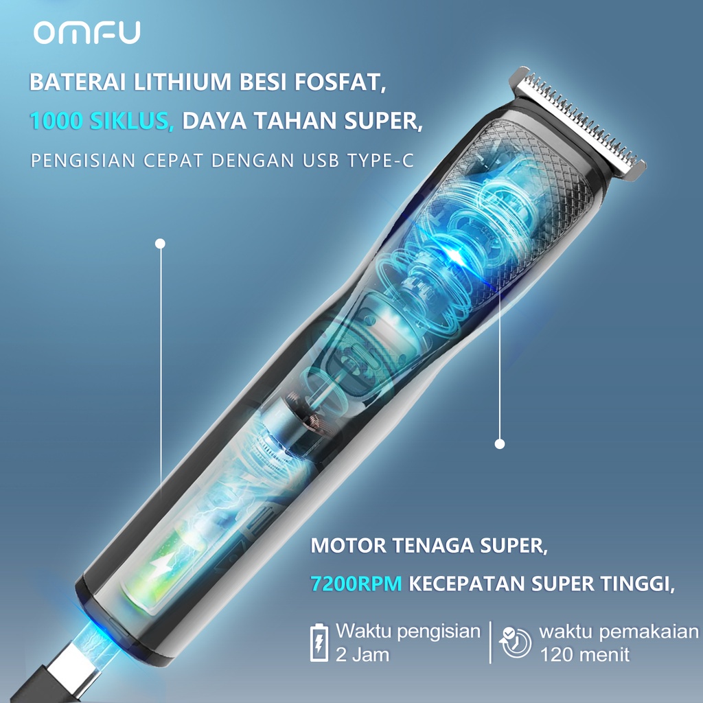 Alat Pencukur Jenggot Pisau Cukur Alat Pemotong Rambut Pengisian Cepat USB Type-C, Motor Super Power TM01
