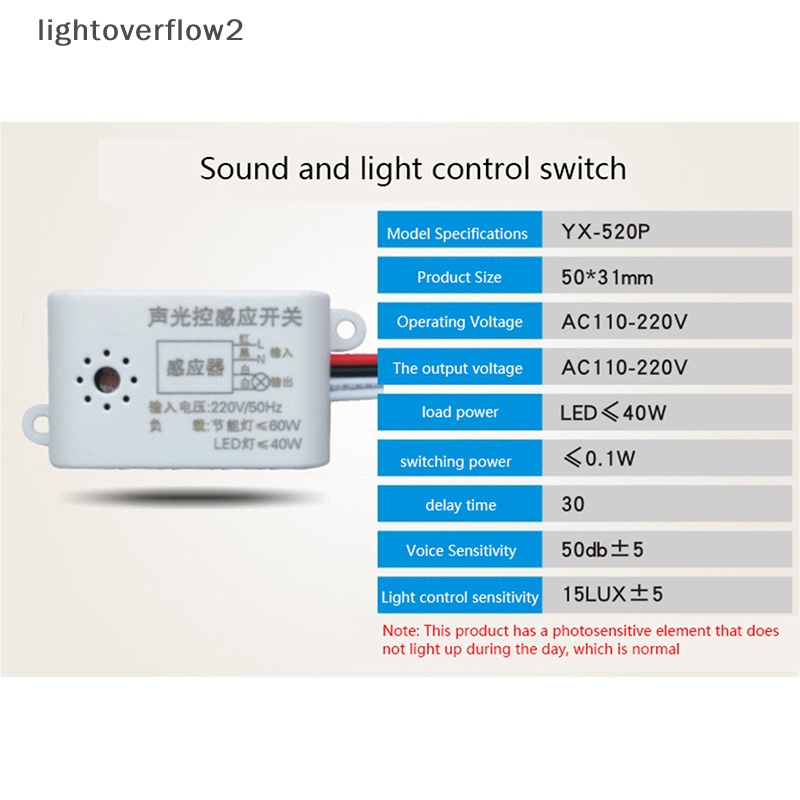 [lightoverflow2] Saklar Sensor Suara 220V Indoor Cerdas Otomatis On Off Lampu Switch Detector [ID]