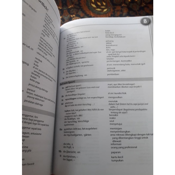 Glosarium Netzwerk A2