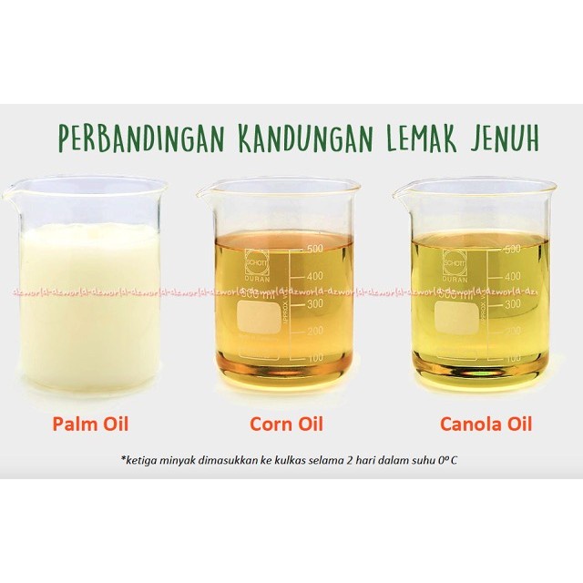 Tropicana Slim Minyak Kanola 946ml Minyak Goreng Tropicanaslim Canola Oils Migor Kemasan Botol Kanola Oil