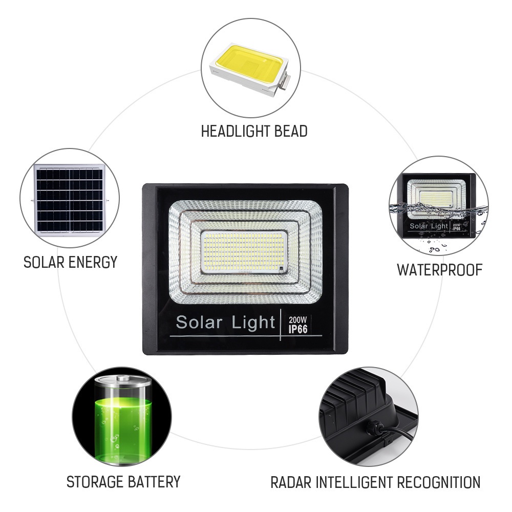 NEW LAMPU SOROT SOLAR CELL LED TENAGA SURYA LAMPU TENAGA MATAHARI LAMPU SOROT 45W Outdoor