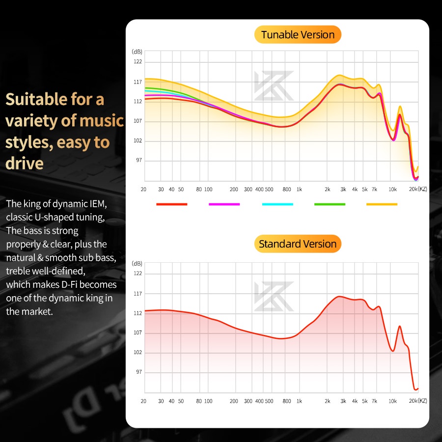 Kz D-Fi HiFi Metal Earphone 4-tier Customizable Tuning Switch Headphone Zobel Network Circuit Design Headset