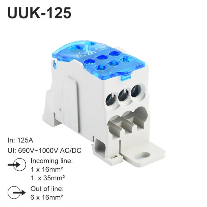 KOTAK DISTRIBUSI TERMINAL MULTI IN 1 / JUNCTION BOX DIN RAIL UKK-125