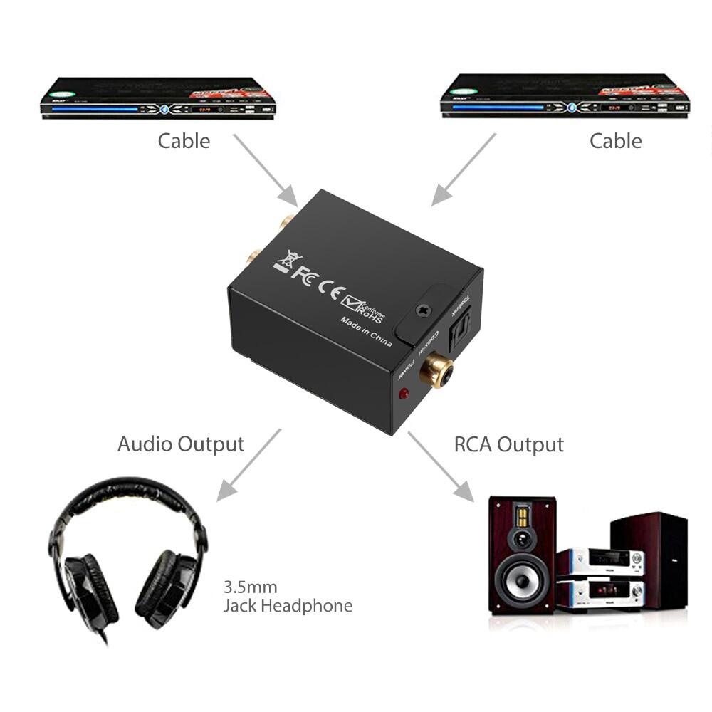 Digital to Analog Audio Converter Toslink Optical Coaxial to RCA untuk LED TV Bluray Plus Kable