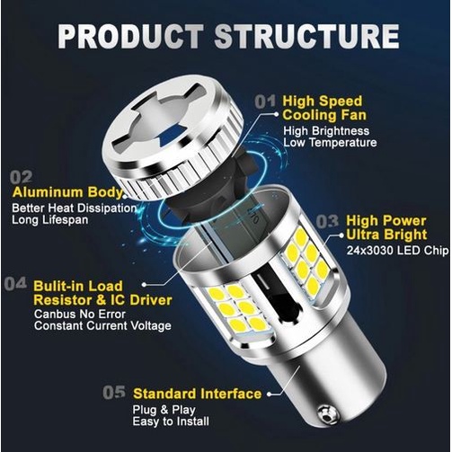 Lampu LED 1157 36 SMD bayonet bay15d Rem stop lamp mobil motor super bright TERANG