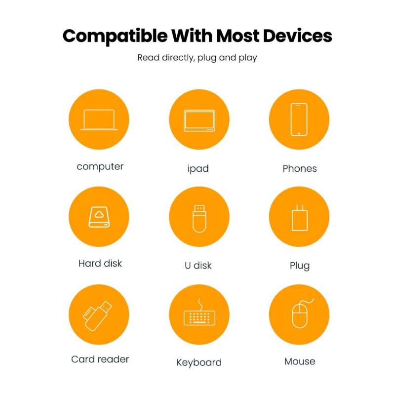 6a USB OTG Ke Tipe C Adaptor Transfer Data Tipe C Female to USB Male Converter Fast Charging Adapter Untuk Laptop Macbook Samsung