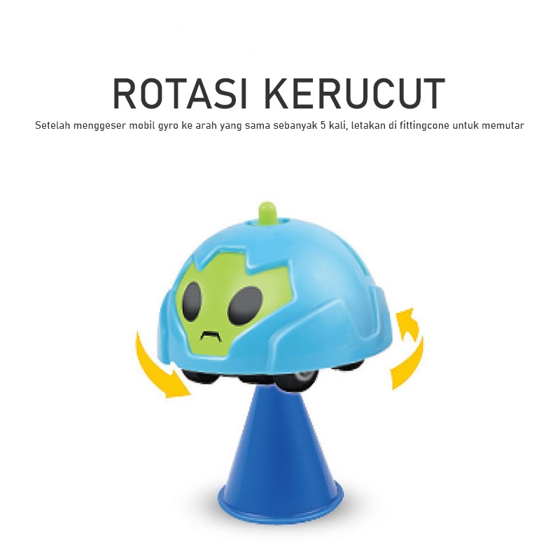 SM-MAINAN ANAK GYRO FORCE /ROBOT SPRINT/GIROSKOP/MAINAN ANAK DAN BAYI/ MAINAN GYRO / BISA UJUNG JARI