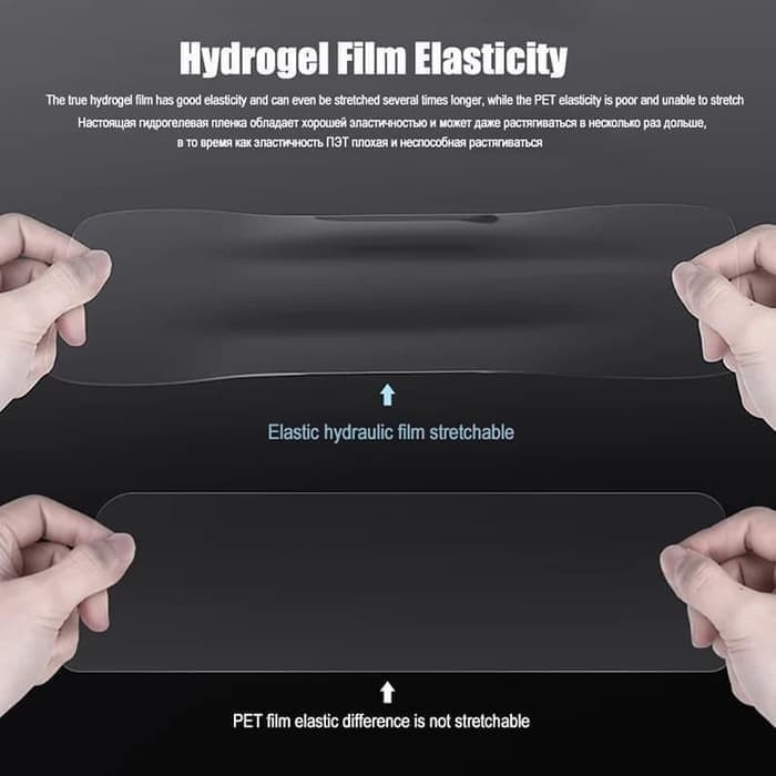 Hydrogel Film Realme C53/C55/10/10 Pro/10 ProPlus/11/11 Pro/11 ProPlus Screen Protector NOT BROKEN