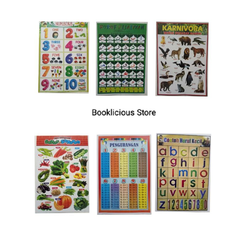 

Poster Edukasi Anak Poster Edukasi Anak Beragam Motif Poster Anak