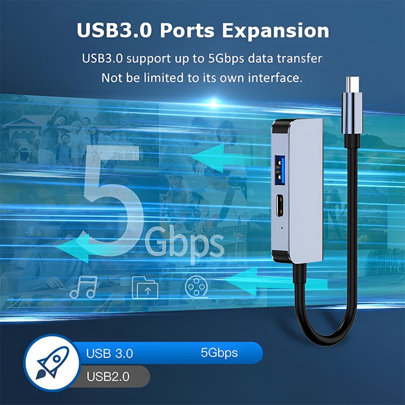 AITO 3 In 1 Hub USB C To HDMI Docking Station 4K Ultra HD 1080P USB 3.0 Adapter PD 87W Fast Charging High Speed ??USB 3.0 Converter for Laptop Macbook Mobil Phone Android