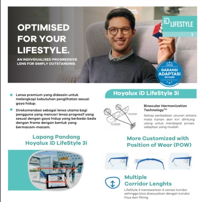 Lensa Kacamata Progresif Hoyalux iD LifeStyle 3i Eynoa 1.67 Original