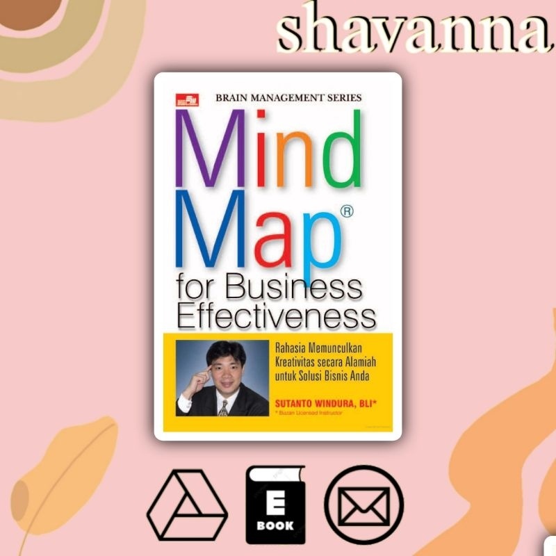 

[Indonesia] Mind Map for Business Effectiveness