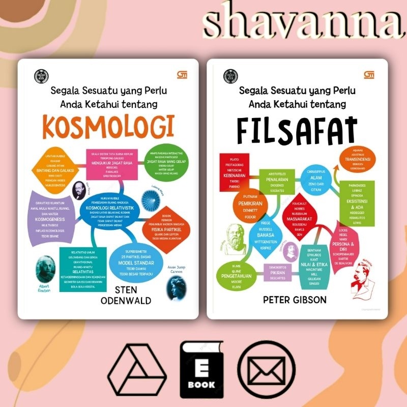 

(Indonesia) Segala Sesuatu Yang Anda Ketahui Tentang Kosmologi, Filsafat