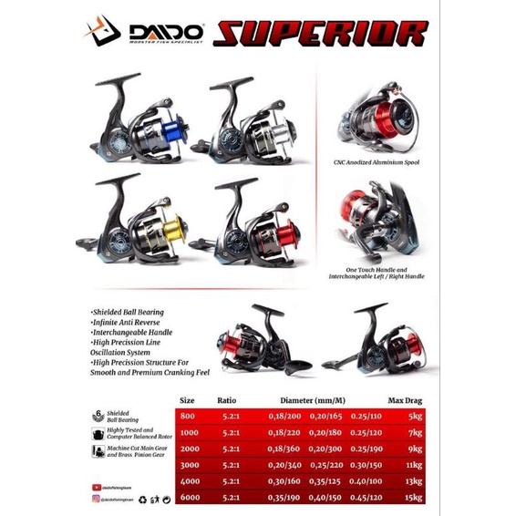 REEL PANCING DAIDO SUPERIOR SPIN 800 ORI DAN PASTI AMAN