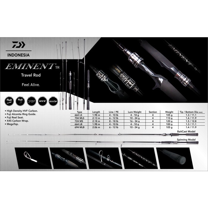 JORAN TRAVEL ROD DAIWA EMINENT SPINING & CASTING BEST SELLER
