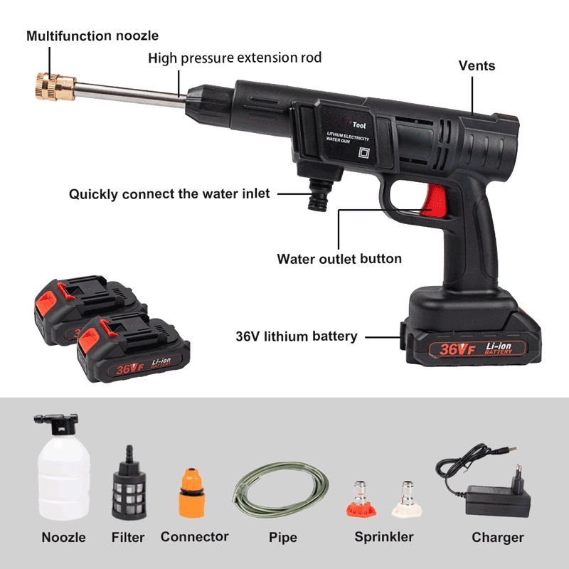 GROSIR MAKASSAR - ALAT SEMPROT CUCI MOTOR MOBIL / WATER JET WASHER CLEANER SUPER KENCANG TEKANAN TIN