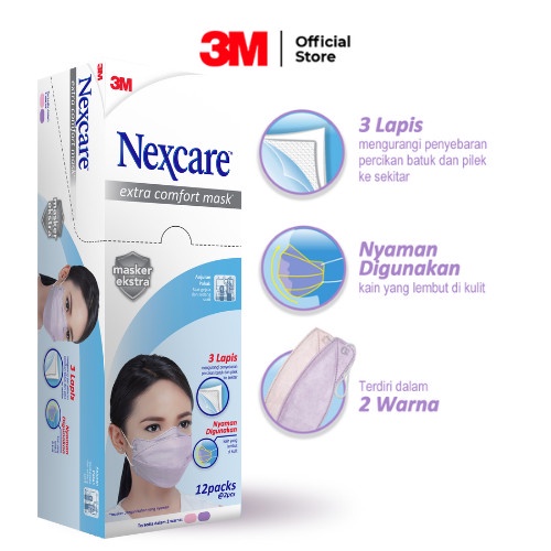 ✨LARIS✨ -3M Nexcare Extra Comfort Mask Masker 3 Lapis - 1 Box (24 Pcs) MC-21