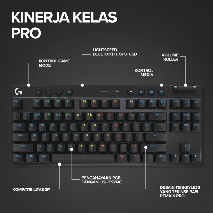 Keyboard Logitech G PRO X TKL LIGHTSPEED Keyboard Gaming Wireless Tactile