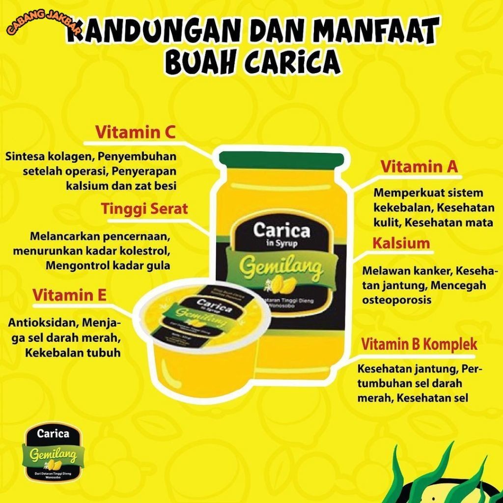 

Carica Gemilang Isi 6 Cup Minuman Buah Pepaya Dieng Segar Manisan Buah