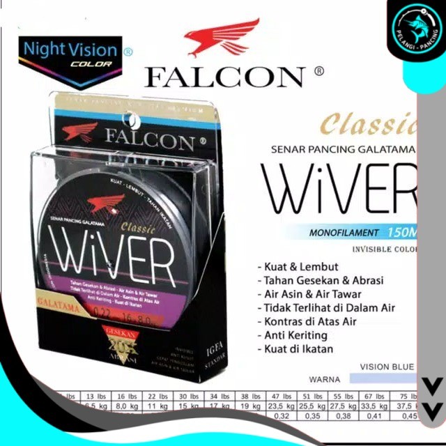 Senar pancing Nilon Falcon WIVER 150 Meter  Untuk Galatama Kuat Terlaris Anti Kusut Pelangi pancing