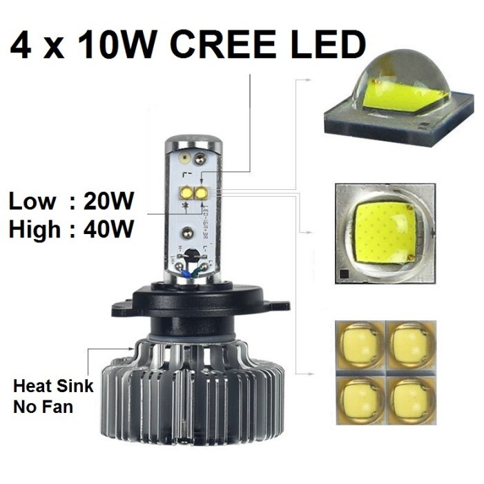 Lampu Utama Motor LED CREE 4 Mata 40 Watt Hi / Lo Motor H6 / H4 / HS1 - LED Cree Motor