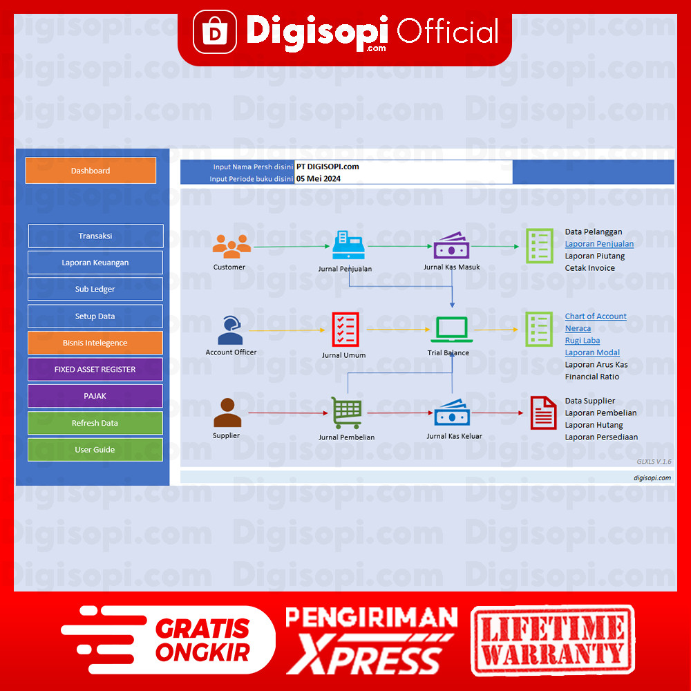 Template Laporan Keuangan Ms Excel Terbaru