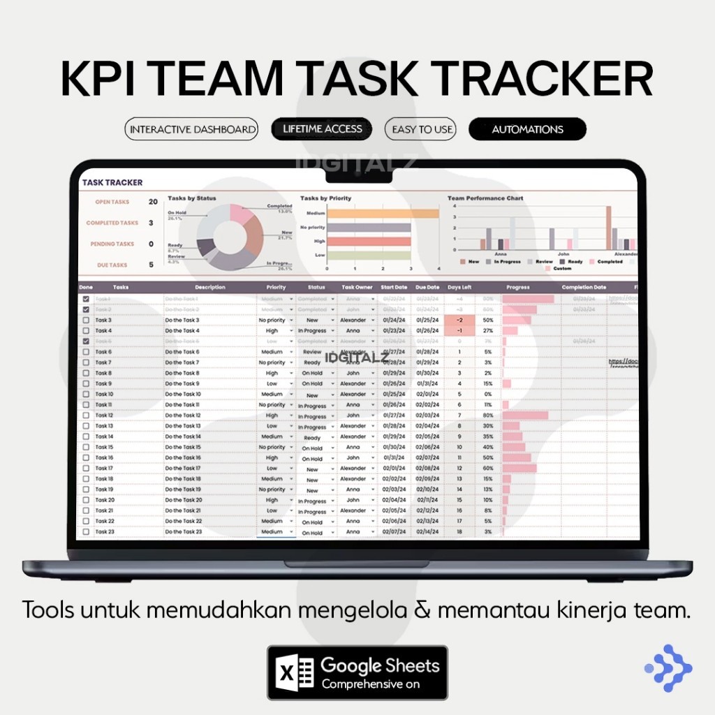 [T0130] KPI Team Task Tracker - Template Spreadsheet Tracking Pekerjaan Tim Karyawan Project Managem