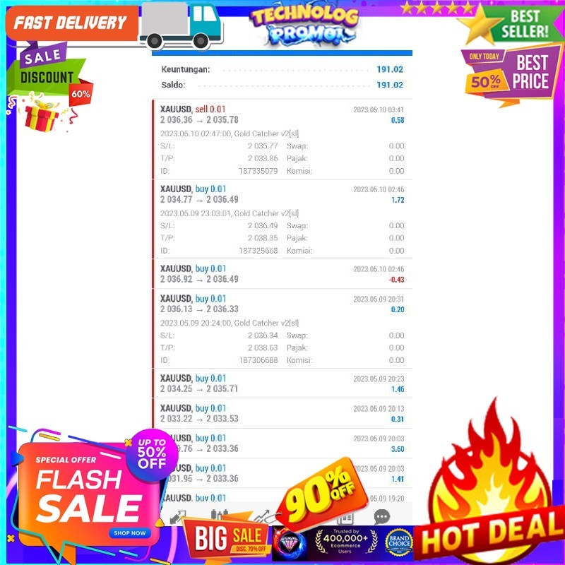 Gold Catcher V2 Robot Trading EA