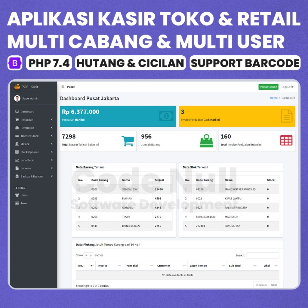 Aplikasi POS Kasir Toko dan Retail