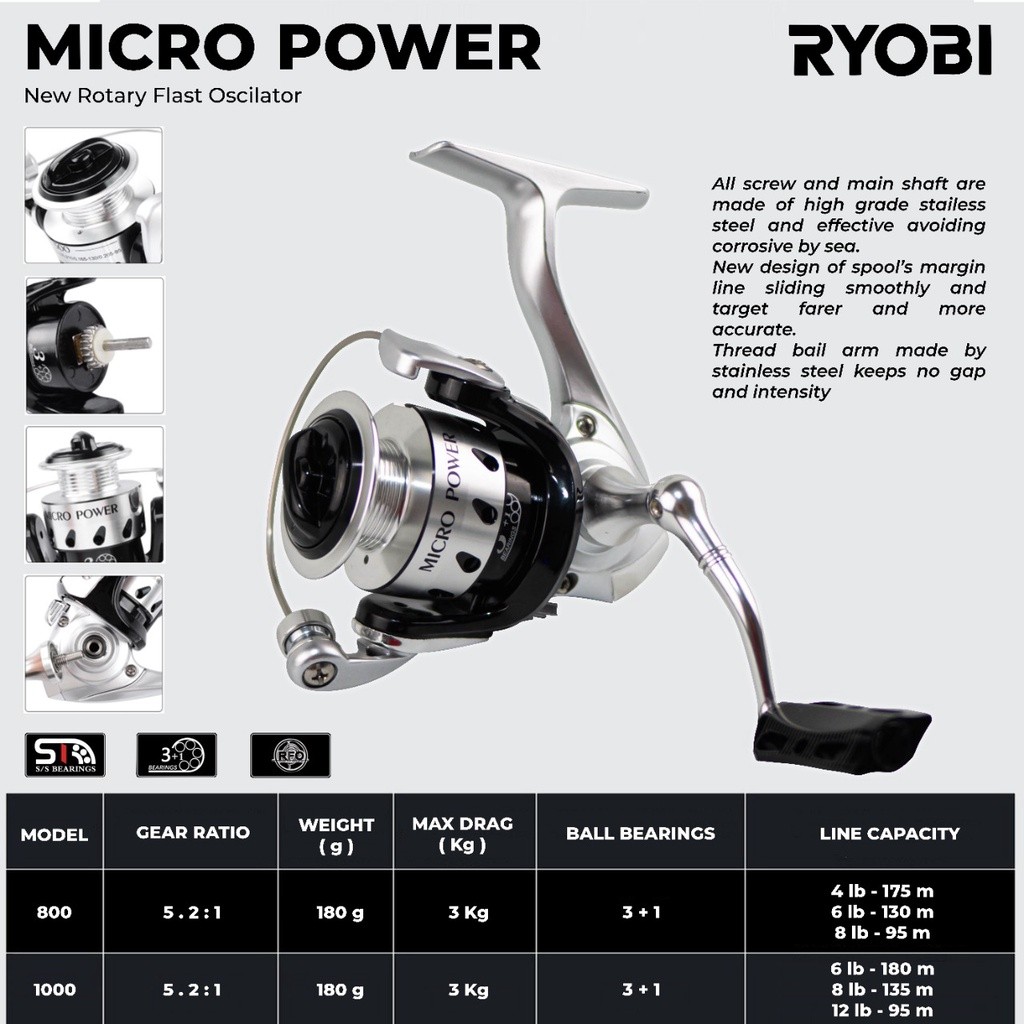 REEL SPINNING RYOBI MICRO POWER