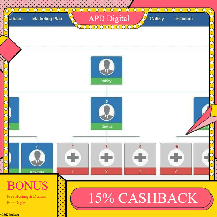 Source Code MLM Berbasis Website APD