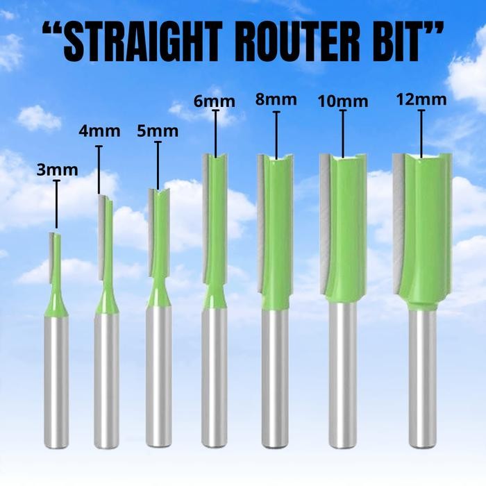 

Mata router kayu straght bit mata profil lurus shank 6mm - 10mm Sale