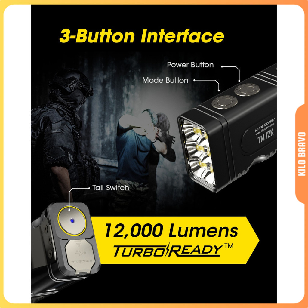 NITECORE Senter LED Flashlight OLED Display Rechargeable 12000 Lumens - TM12K