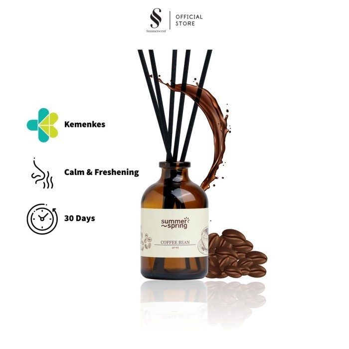 Pengharum Ruangan Otomatis Premium Summerspring Reed Diffuser Original Pewangi Ruangan Stik Aromathe