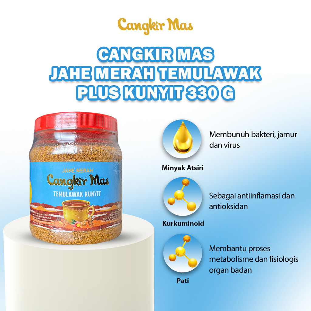 

CANGKIR MAS Jahe Merah Plus Temulawak dan Kunyit Toples 330 Gram