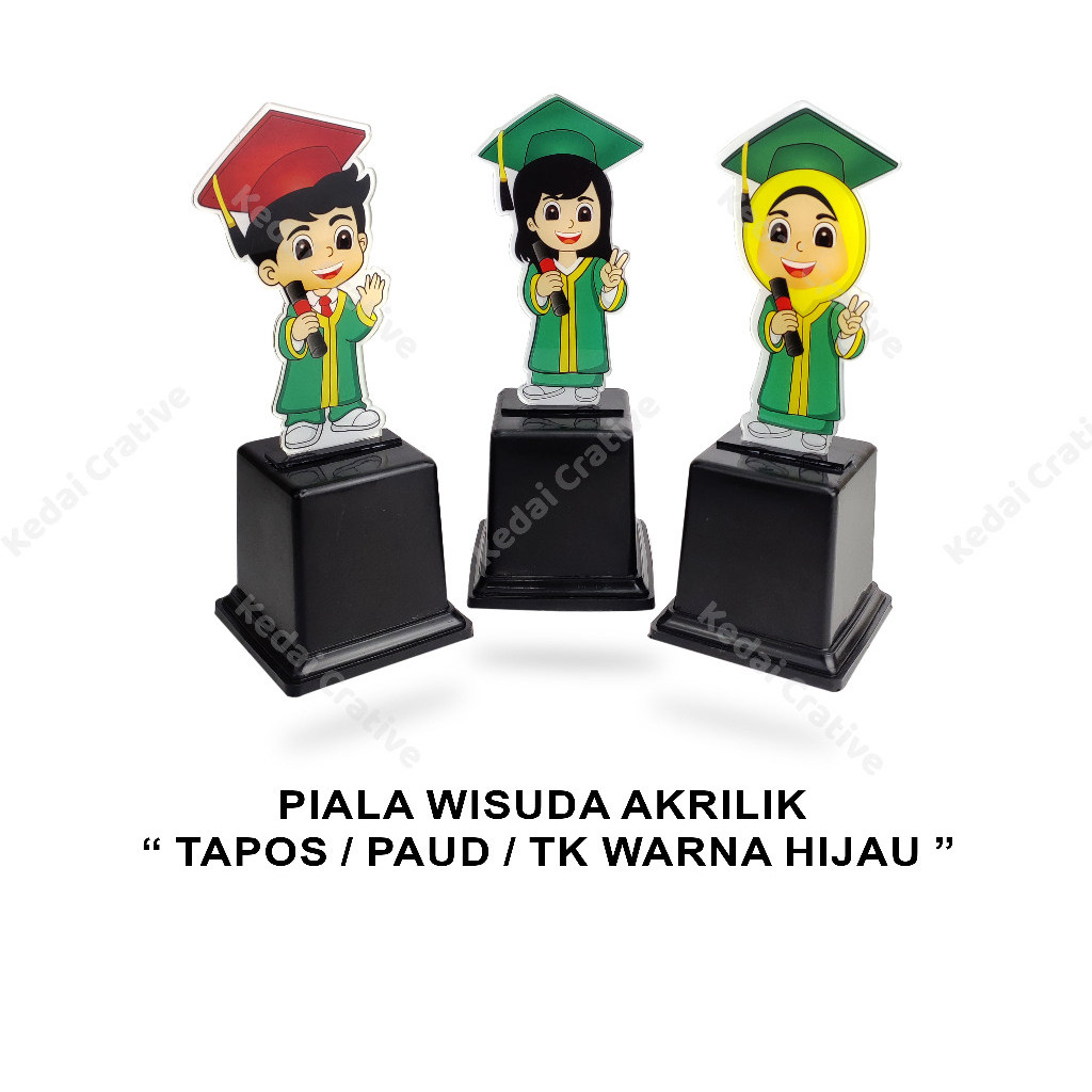 PLAKAT WISUDA PLAKAT WISUDA AKRILIK TK PLAKAT WISUDA MURAH PLAKAT WISUDA CUSTOM