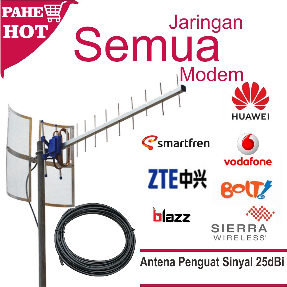 ANTENA YAGI GRID Extreme Gain 25dBi Untuk Semua Jenis Modem Pigtail TS9 CRC9