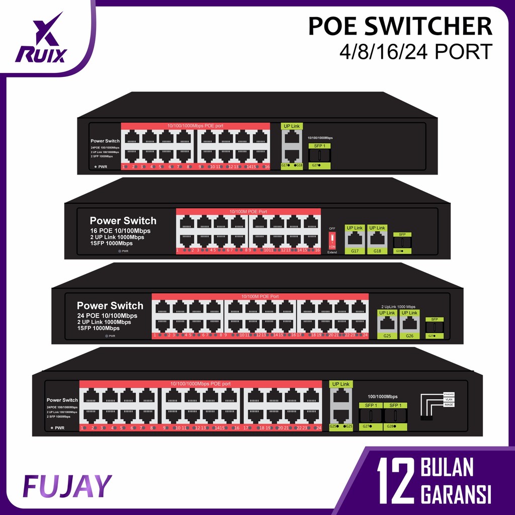 Switch Ethernet Hub FG Series 4/8/16/24 Port + Uplink LAN Network Switch 10/100Mbps Full Speed Untuk