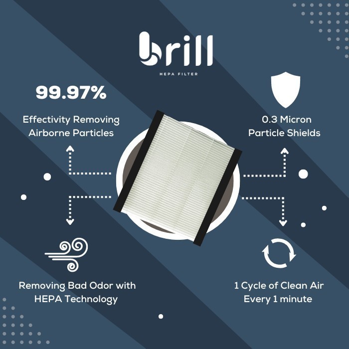 Brill HEPA Filter CHERY Filter Kabin Mobil/Filter AC/Car Cabin Filter/AC Filter/Filter AC Mobil/HEPA