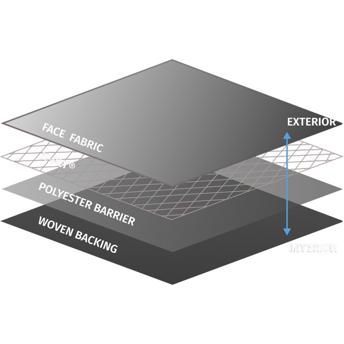 ✨NEW✨ -XPAC™ VX21 DIMENSION‑POLYANT X-PAC® VX21 (HALF YARD) 2023 - Black- 1.2.23