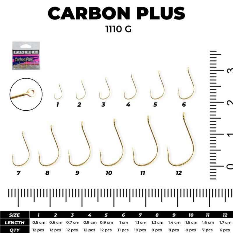 MATA PANCING CARBON PLUS 1110 NOMOR 1 - 12 || MATA KAIL CARBON PLUS 1110 SIZE 1 - 12
