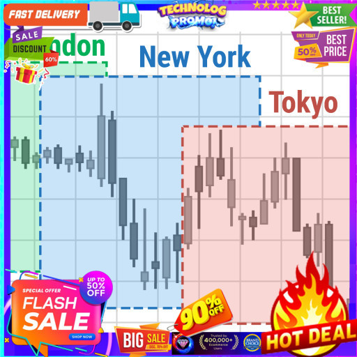Market Trading Sessions Indikator MT4 / MT5