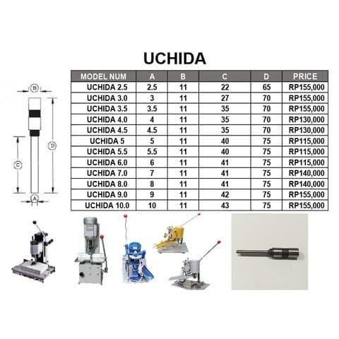 

Promo Mata Bor Kertas Uchida Uk. 2.5-3.5 / 9.0 / 10.00 MM Pembolong Kertas - 2.5 Terlaris