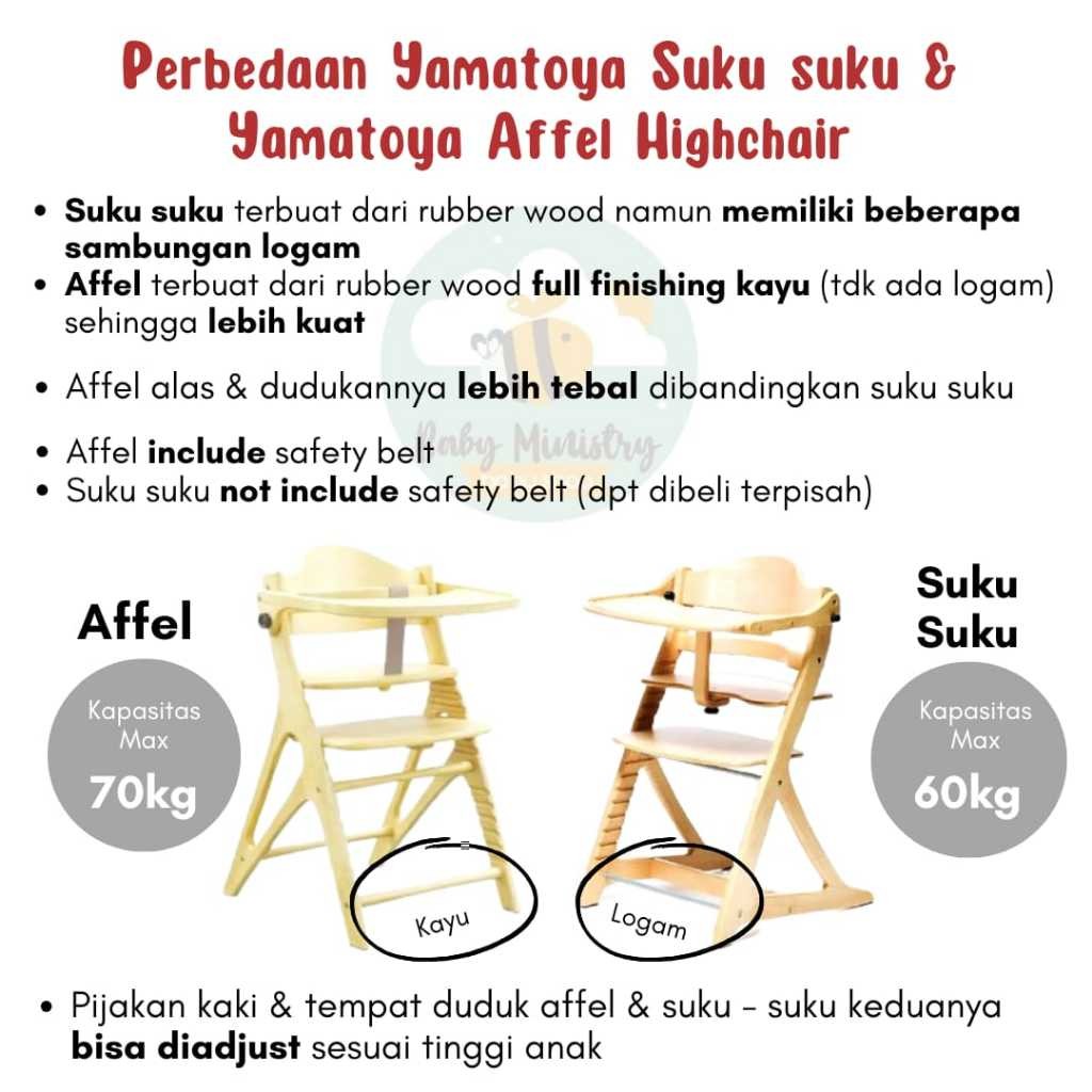 Yamatoya Affel Highchair / yamatoya suku suku / sukusuku / Kursi Makan Bayi/ Yamatoya Baby Chair