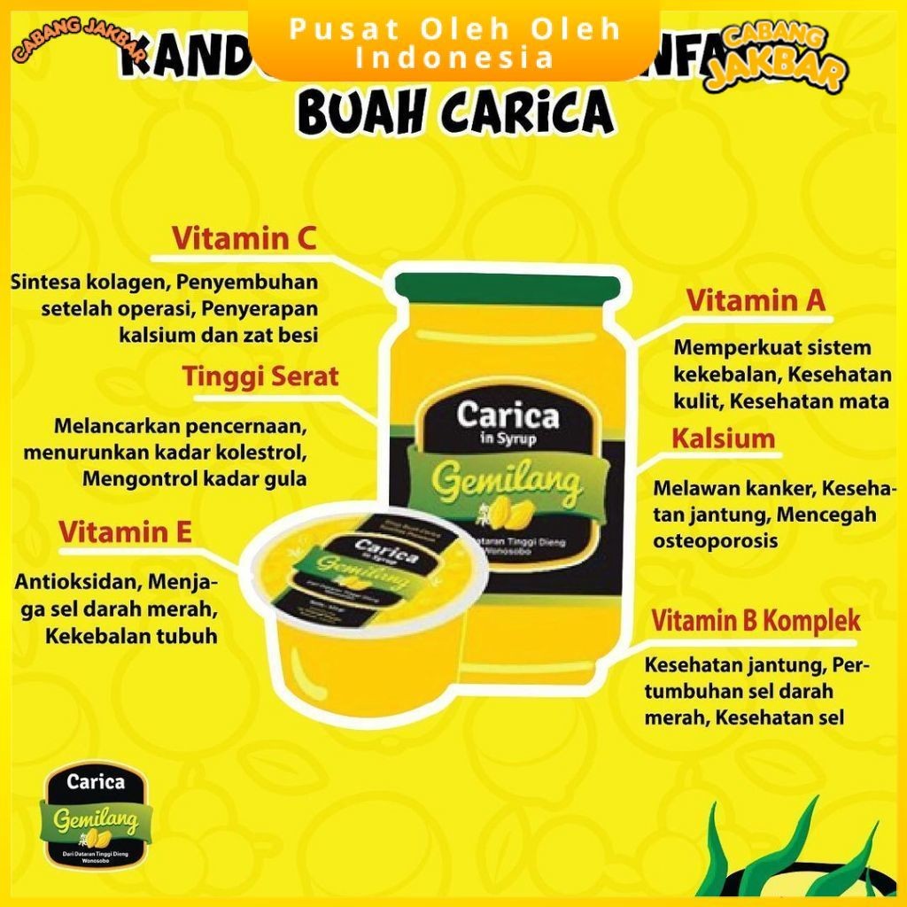 

Carica Gemilang Isi 6 Cup Minuman Buah Pepaya Dieng Segar Manisan Buah JB 01 jakbar