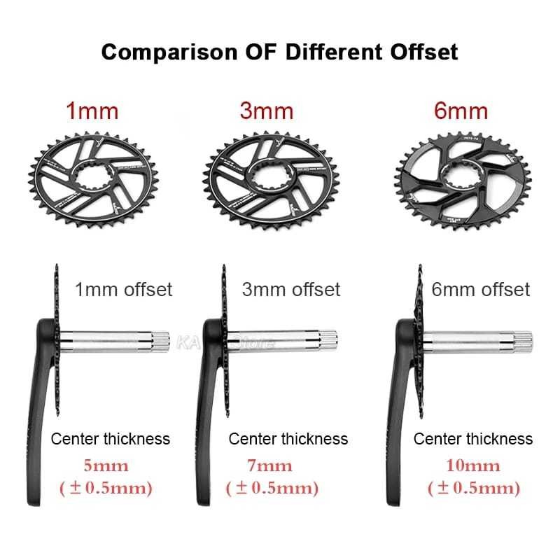 Chainring Chain Ring Wuzei GXP 32T 34T 36T 38T Offset 1MM Crank GXP X9 XO XX1 Direct Mount Sram Semu